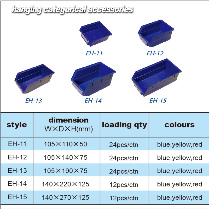 Medium Duty Garage Single Side Shelf with 4 Panel in Blue Color Light Duty Rack