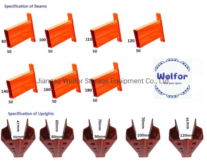 High Speed Heavy Duty Customized Radio Shuttle Pallet Racking for Warehouse Storage