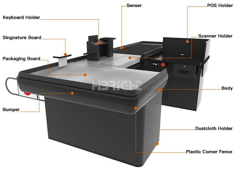 Supermarket Cash Table Check out Desk Checkout Cashier Counter